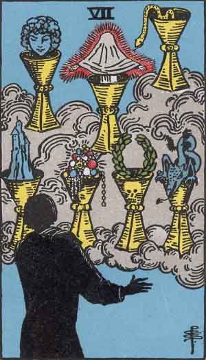 Free 3 Card Tarot Reading of The Fool Justice and Seven of Cups