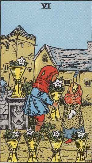 Free 3 Card Tarot Reading of The Fool The World and Six of Cups