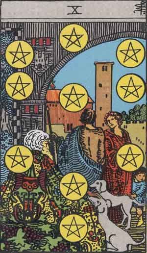 Free 3 Card Tarot Reading of The Fool Ten of Pentacles and Judgement